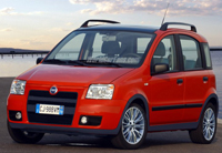 New Fiat Panda Sport